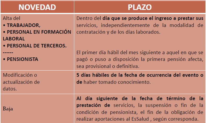 t-registro