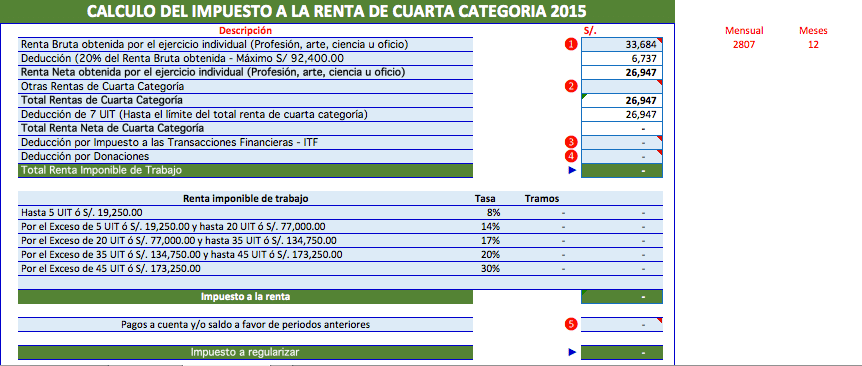 renta 4ta categoría