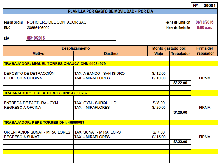 Planilla de dietas