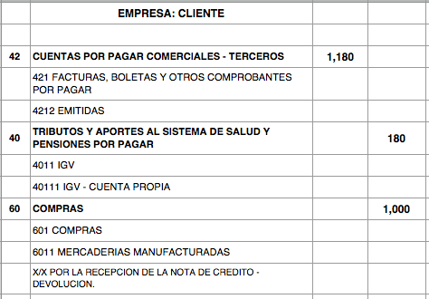 Asiento contable devolucion de impuestos