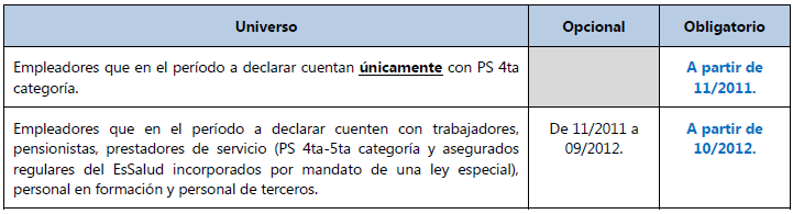 pdt plame
