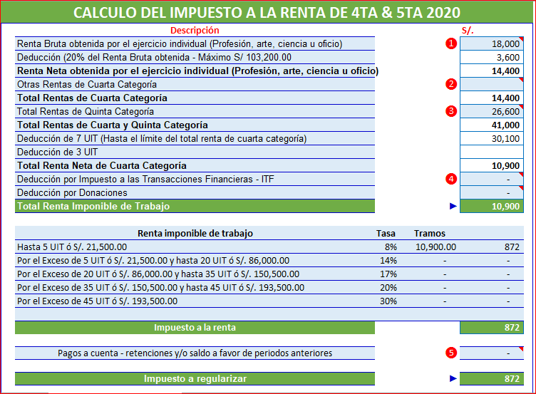 Calculo Renta Cuarta-Quinta Categoria