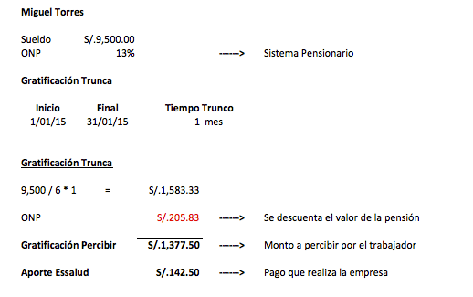 4 recomendaciones para el calculo de las gratificaciones a 