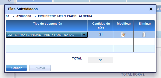 subsidio jornada dias
