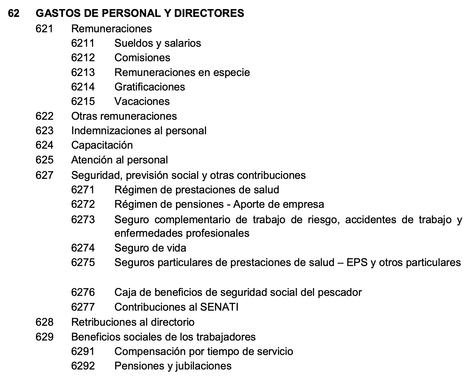 62 Gastos de Personal, Directores y Gerentes