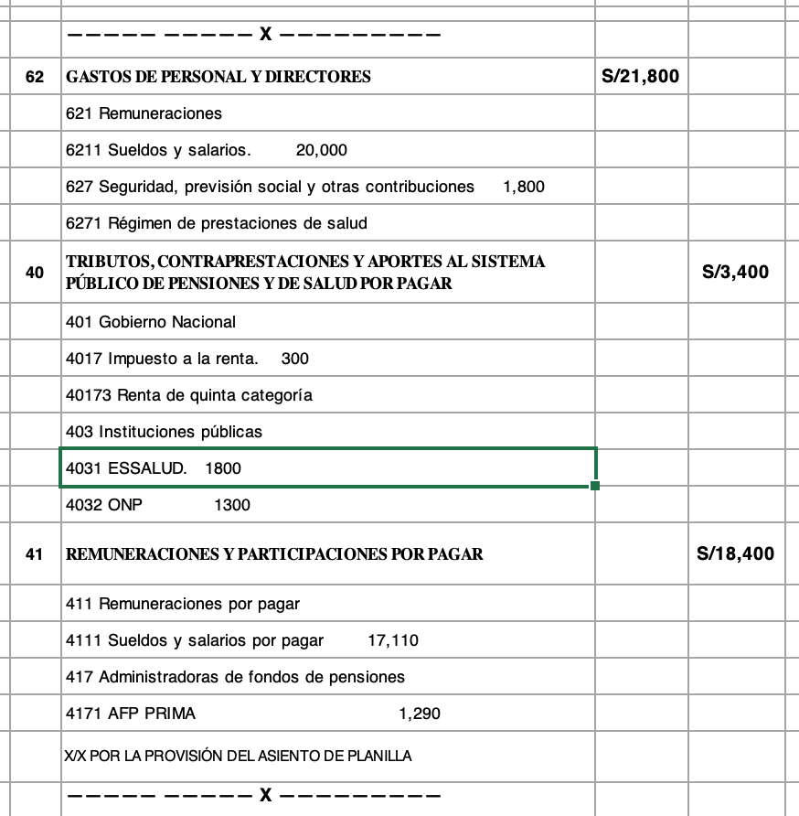 Ejemplo De Asiento Contable De Sueldos Nuevo Ejemplo