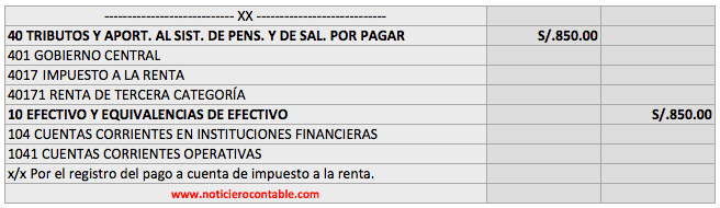 Cuenta 40 Tributos Contraprestaciones Y Aportes Al Sistema De Pension