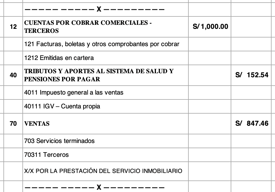 Importancia Del Pagare Deposito En Garantia Asiento Contable