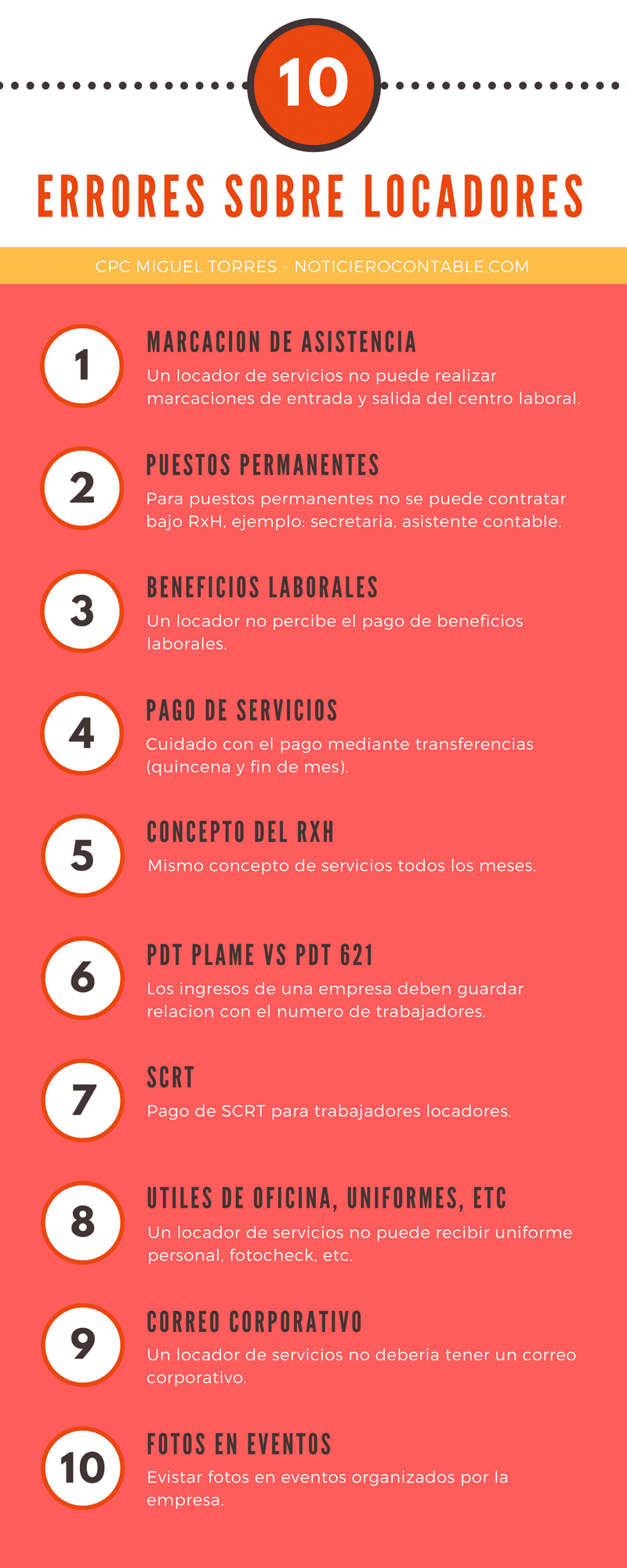 10 problemas sobre los contratos de locación de servicios