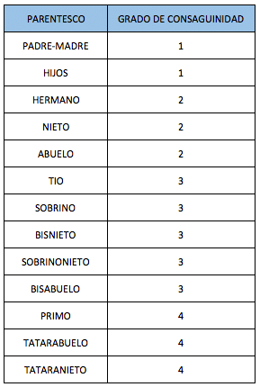 Renta Anual 2015 – Empresas Familiares - Noticiero Contable Renta Anual 2015 – Empresas Familiares - Noticiero Contable