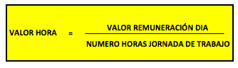 horas extras