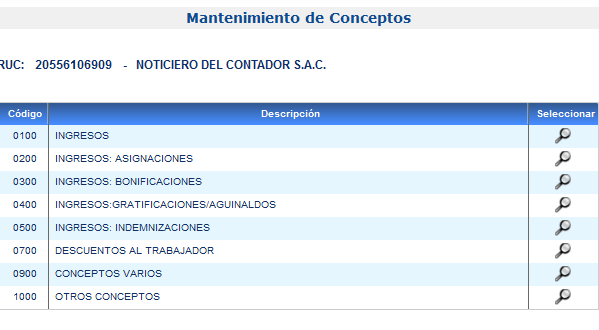 conceptos del PDT Plame