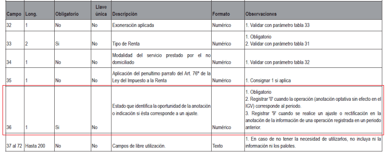 formato 8 2 registro de compras no domiciliados
