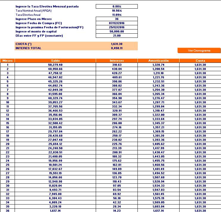 prestamos entendibles globalcaja