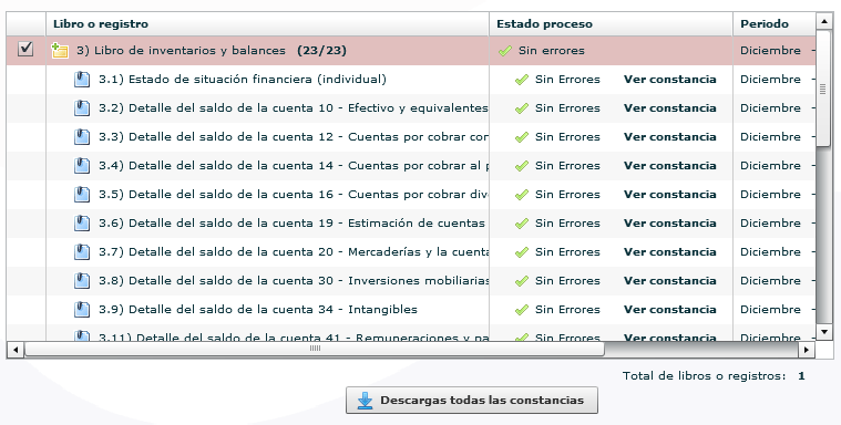 libro inventario y balances electrónico noticiero contable