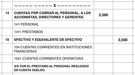 intereses presuntos por prestamos al personal