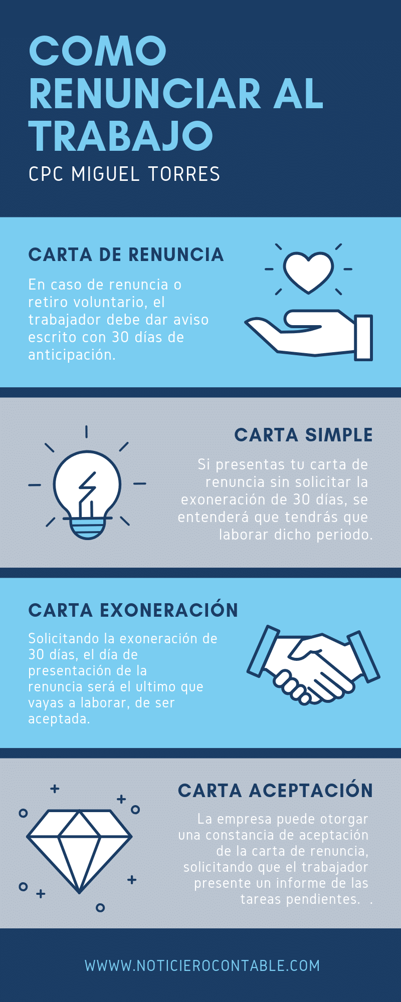 Formato Carta De Exoneracion - About Quotes q