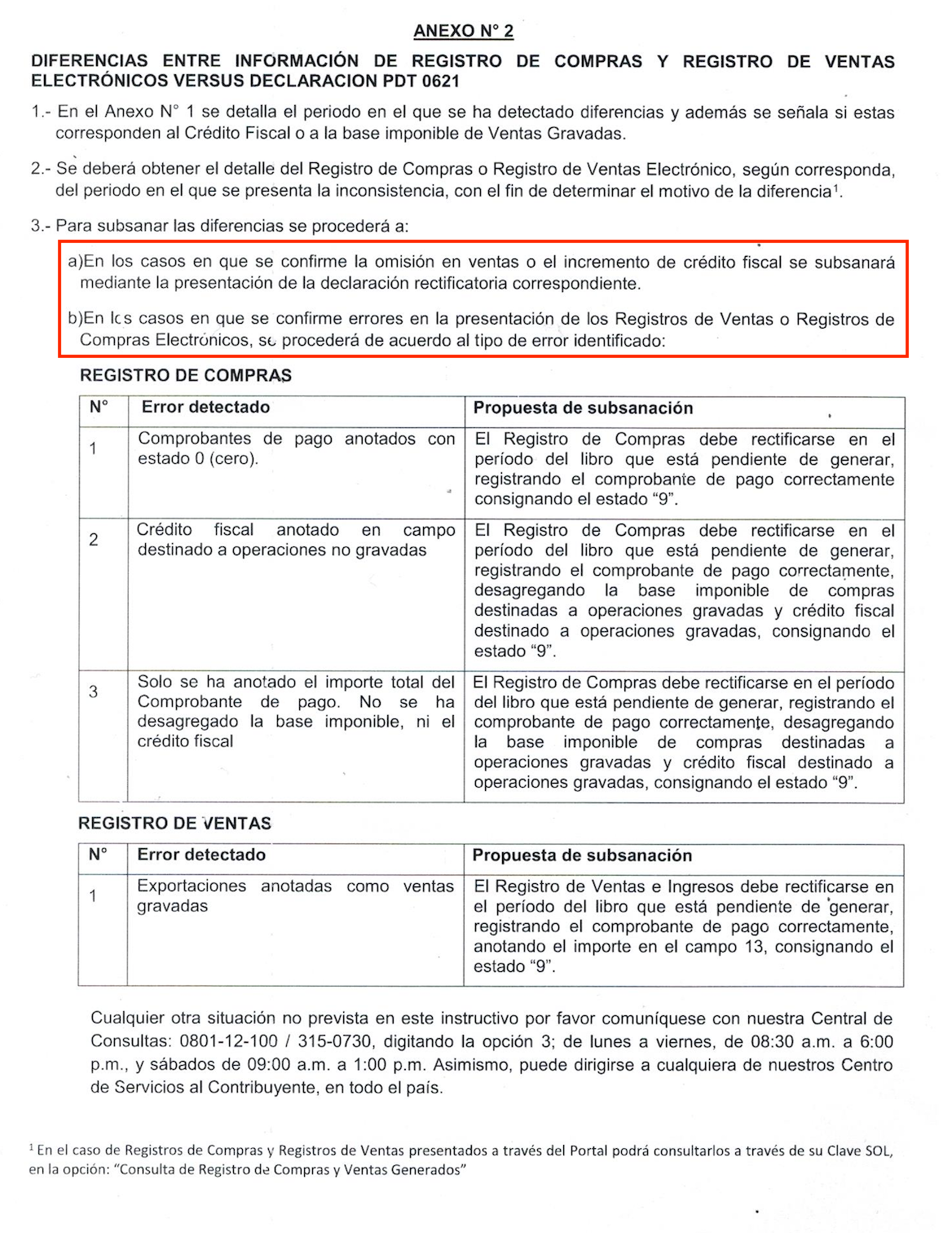 Registro de Compras y Registro de Ventas Electrónicos 