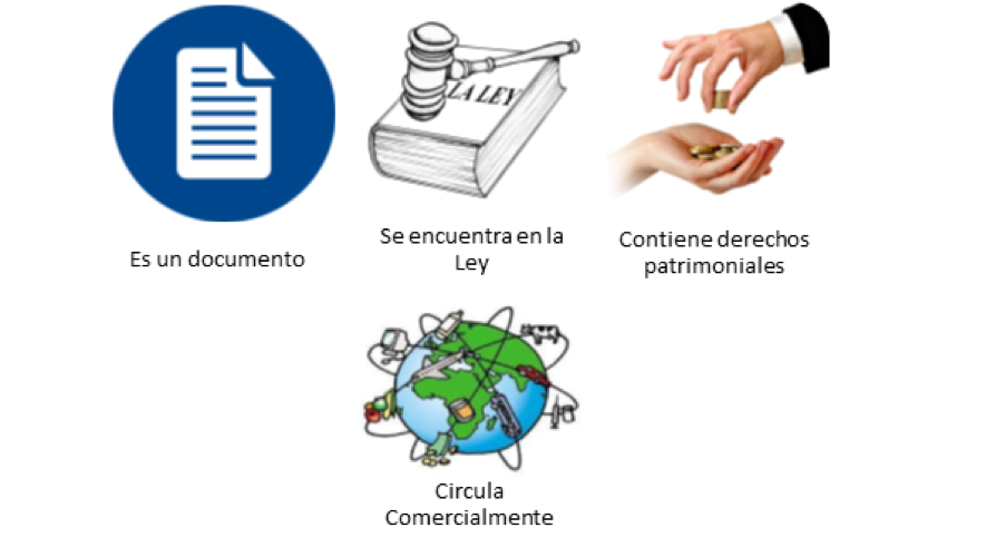 Qué significa 8 características