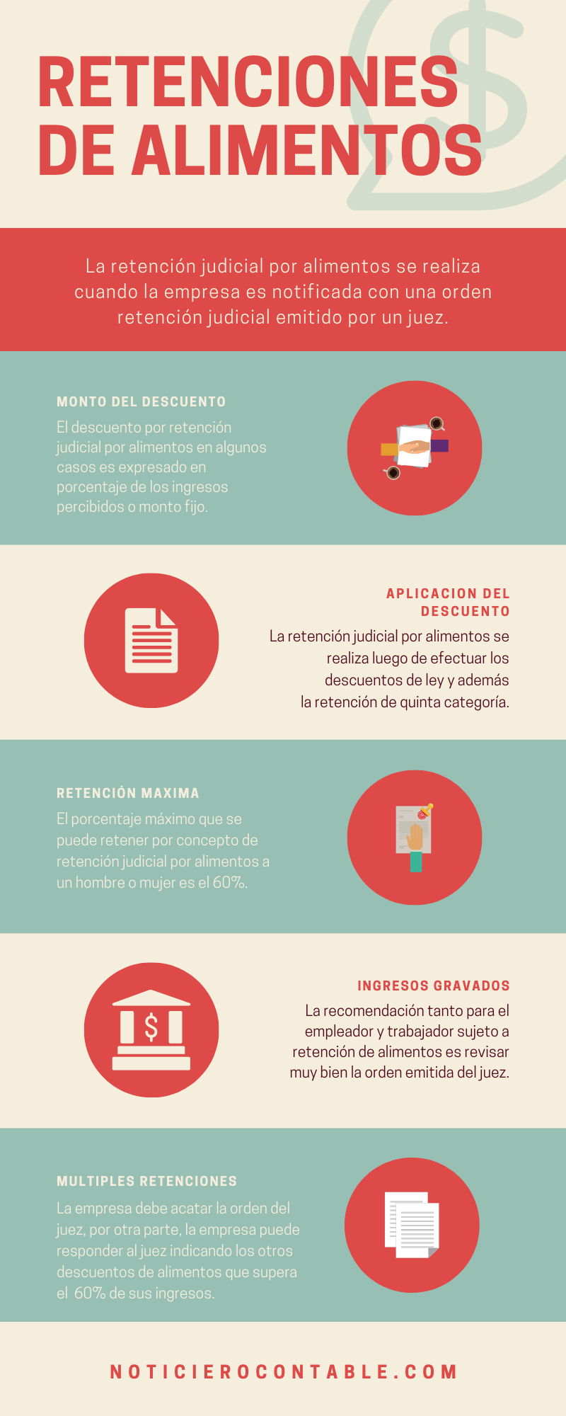 como saber si tiene juicio de alimentos como saber si tiene juicio de alimentos
