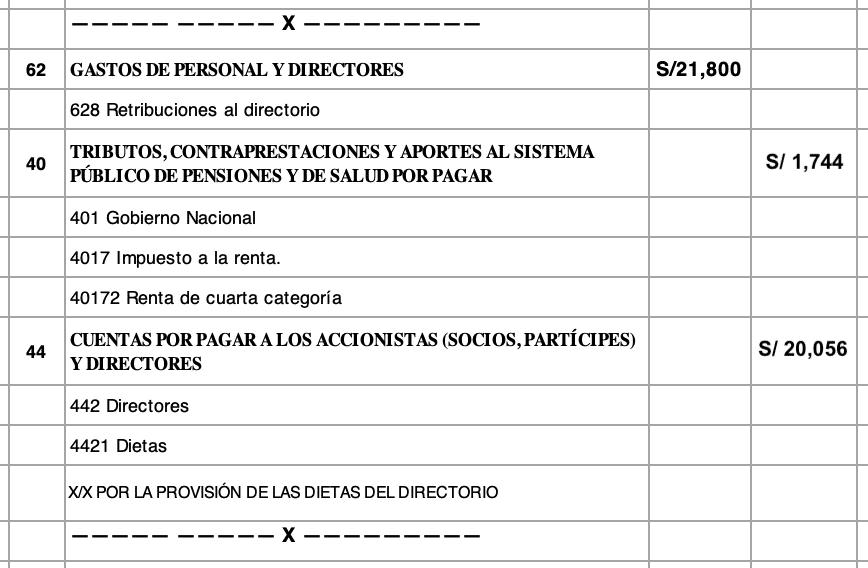 Pago de honorarios asiento contable