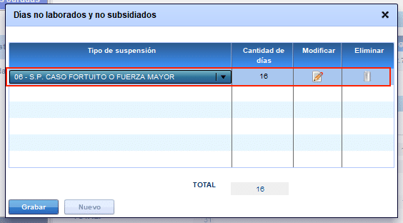 Suspension-perfecta-de-laborales