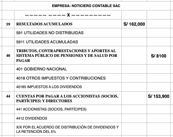Asiento Contable de Distribucion de Dividendos
