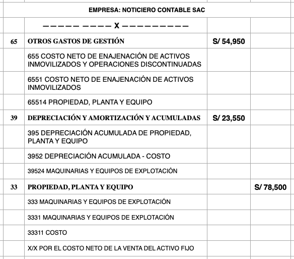 Asiento Contable de Venta de Activo Fijo Noticiero Contable
