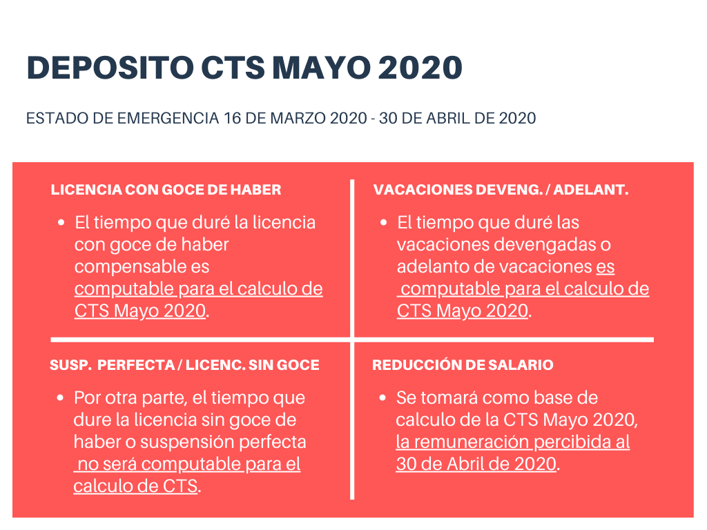 CTS MAYO 2020-Estado de Emergencia