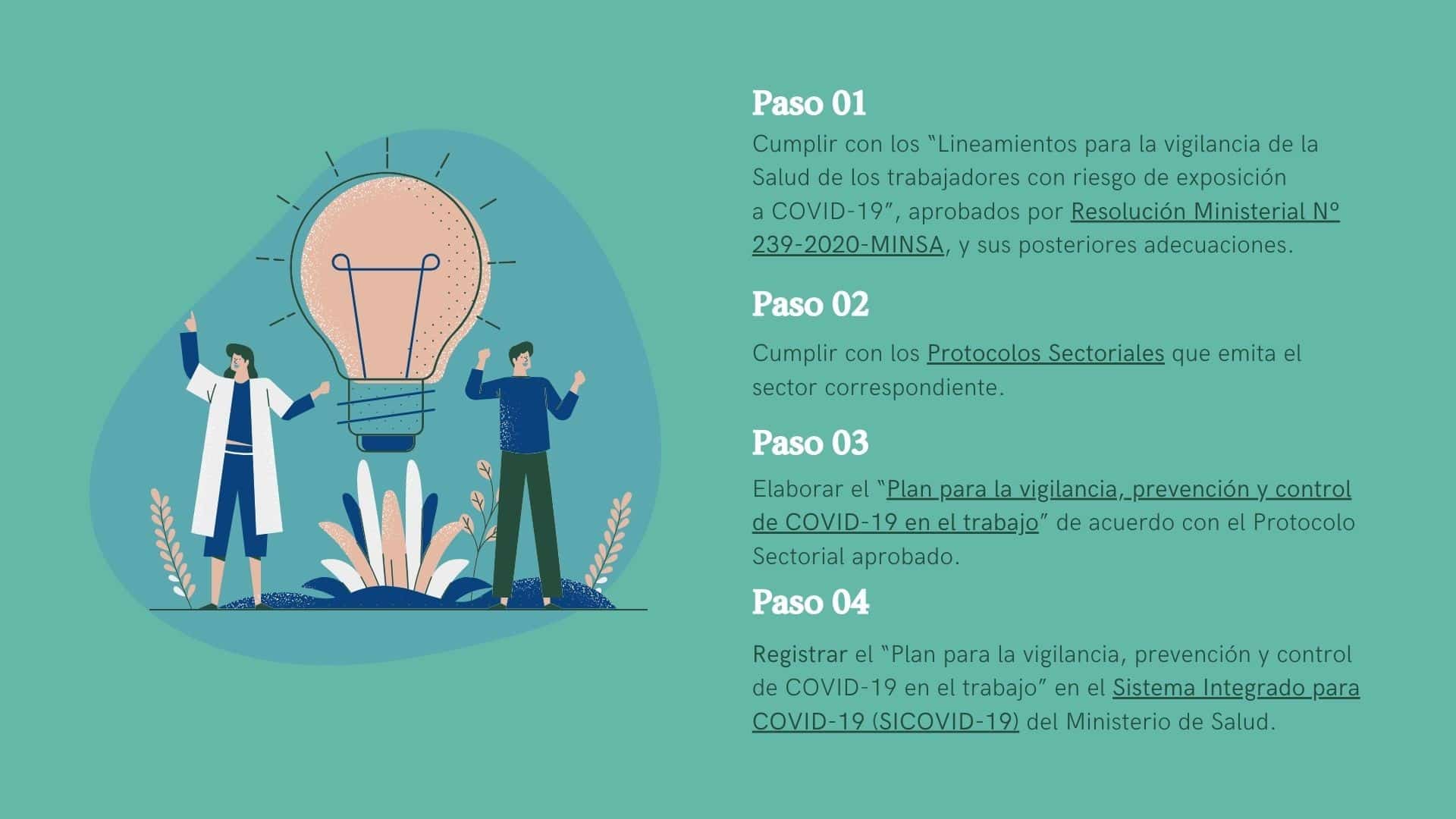 Protocolos Sectoriales para el Reinicio de Actividades