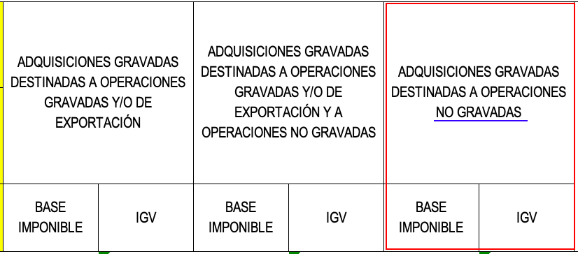 Registro de Compras Operaciones No Gravadas