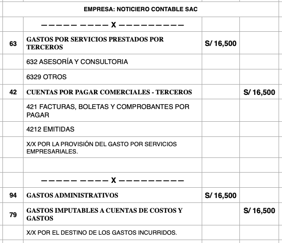 Tratamiento del IGV de no Domiciliados