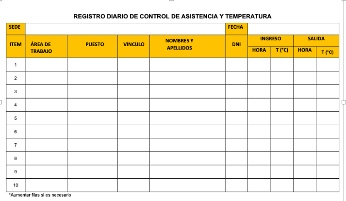 Medicion de Temperatura