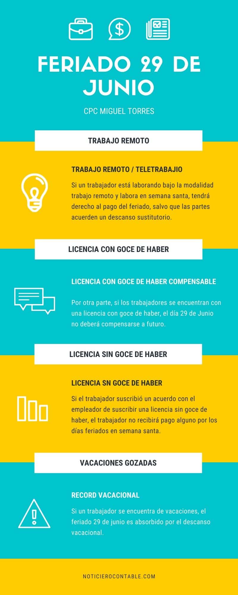 Pago Feriado 29 de Junio