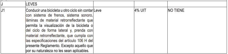 Reglas de Transito Bicicleta Leves