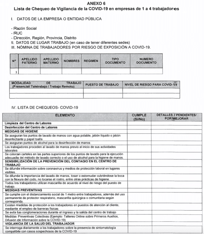 Anexo 6-lista de chequeo