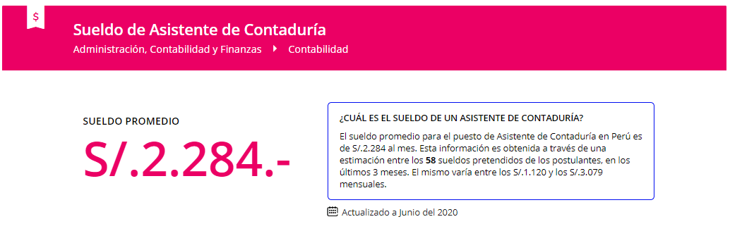 Sueldo Promedio de Asistente de Contable