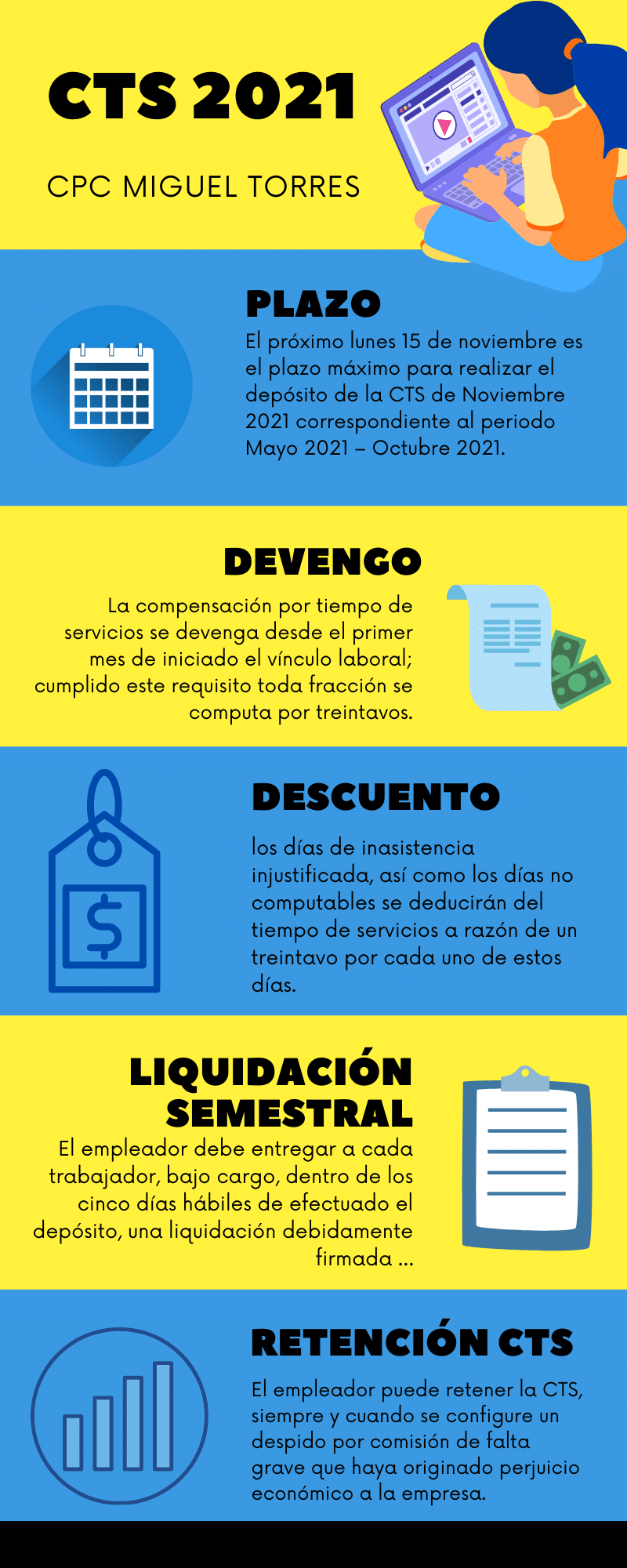 ¿CÓMO CALCULAR LA CTS? CTS NOVIEMBRE 2021 Asesores Contables A&M