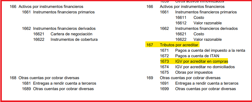 Modificaciones plan contable general empresarial 2020