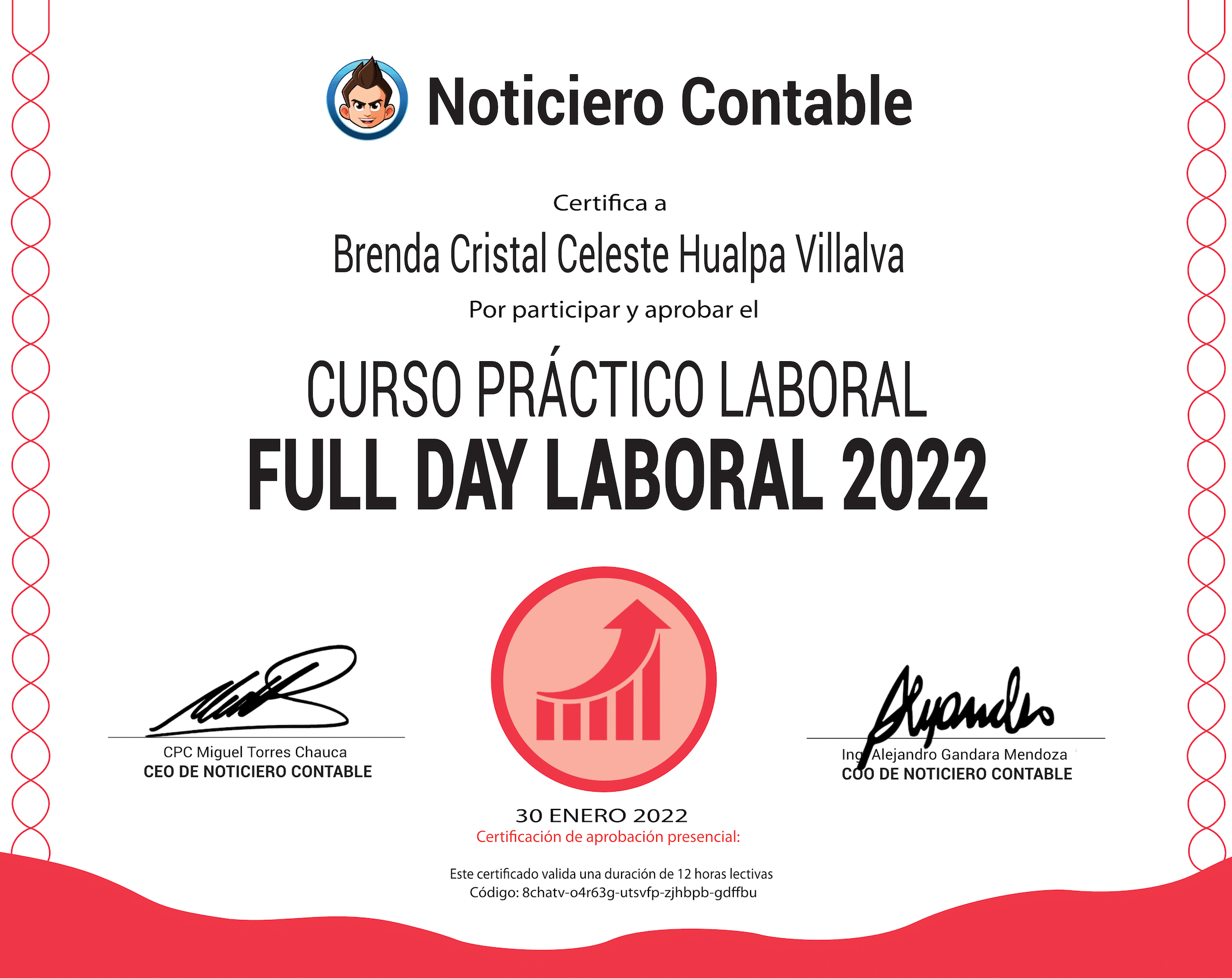 Certificado Taller Full Day Laboral 2022