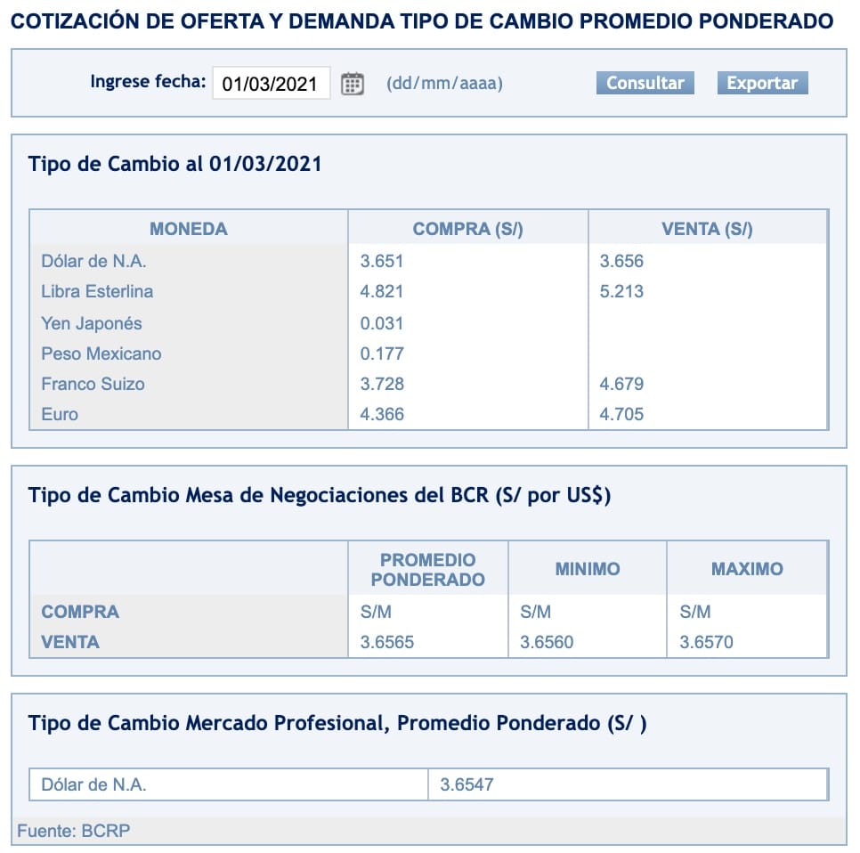 tipo de cambio SBS