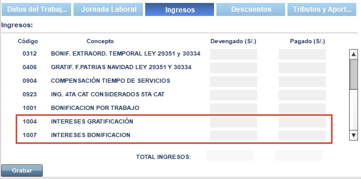 intereses de gratificacion